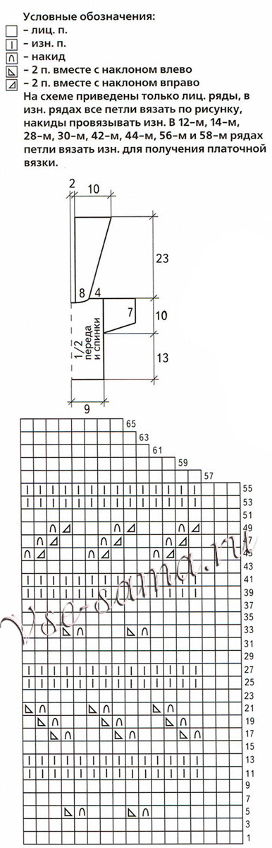 Кофточка с капюшоном светло-зеленого цвета, схема
