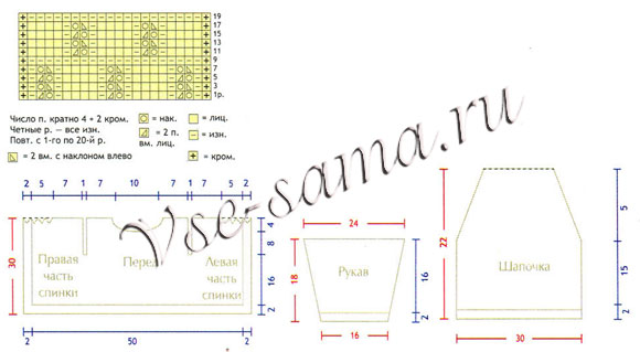 Кофточка, шапочка и шарфик, схема