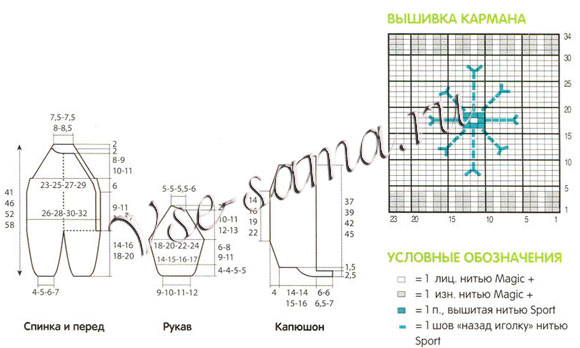 Комбинезон кремового цвета, схема