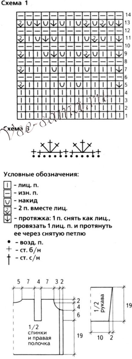 Комплект Волна, схема