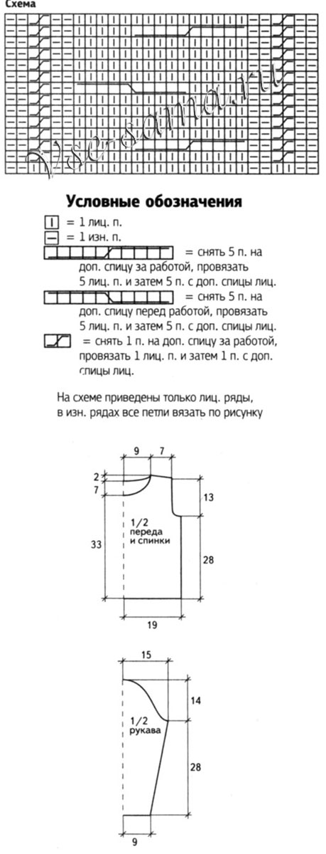 Комплект матрос, схема