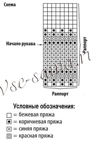 Комплект в полоску, схема