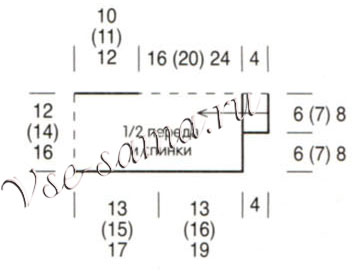 Короткий пуловер, шапочка и носочки из разноцветной пряжи, выкройка