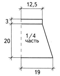 Красная юбочка, выкройка