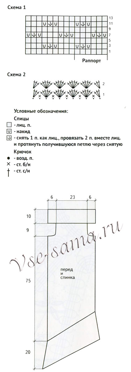 Красное платье для девочки спицами, схемы
