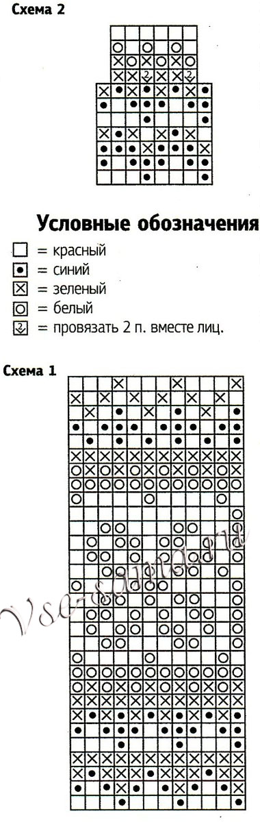 Красное платье спицами с орнаментом, схема