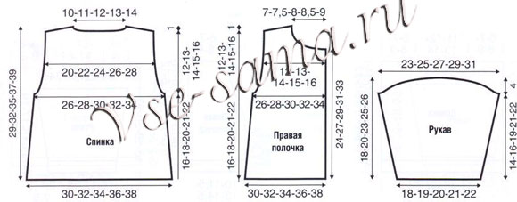 Курточка, гетры - Кубышка, выкройка