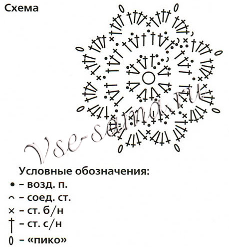Носочки с бабочками, схема