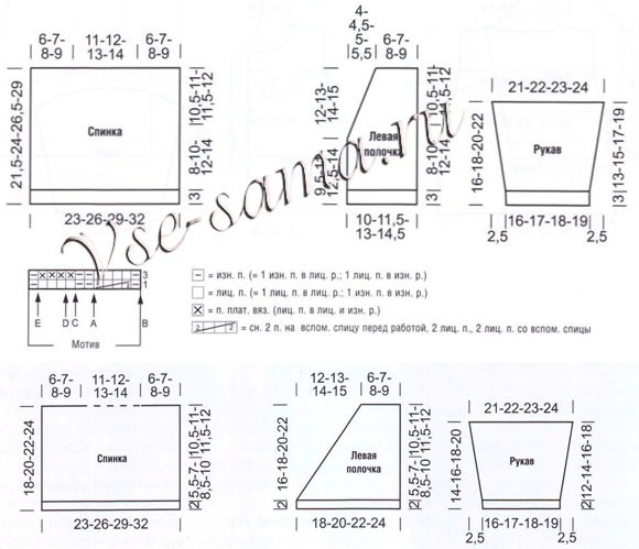 Одеяло, 2 жакета, шапочка - Пончик, выкройки