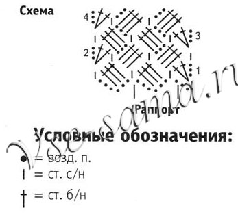 Схема узора для отделки брюк
