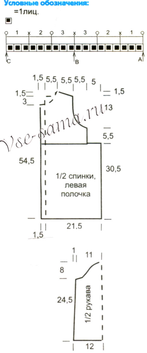 Пальто с полосками, выкройка