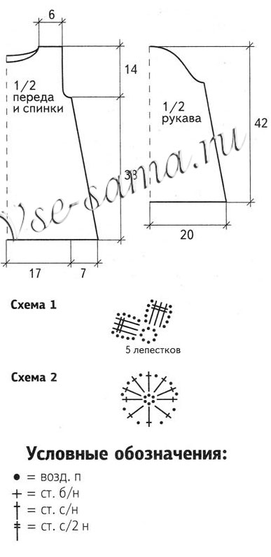 Пестрый пуловерчик, выкройка
