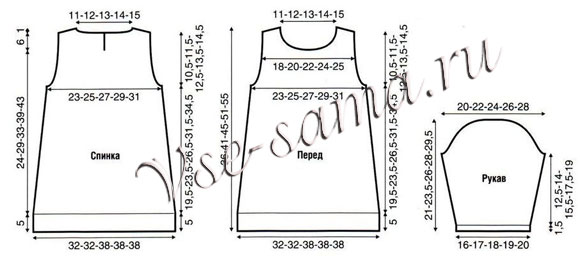 Платье - Маковка, выкройка