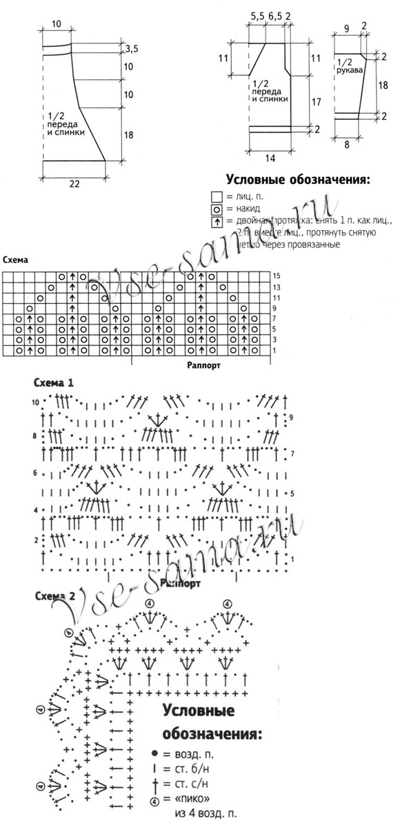 Платьице с желтыми полосками, схема