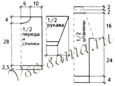 Полосатый костюмчик, выкройка