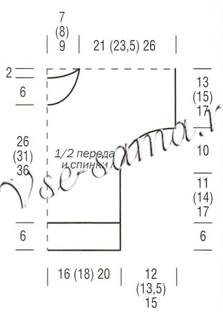 Полосатый пуловер-кимоно, выкройка