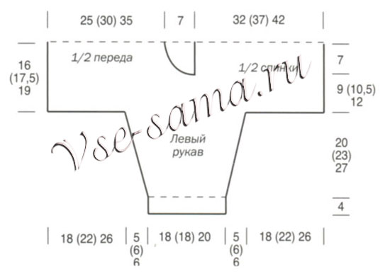 Полосатый пуловер, шапочка и шарфик, выкройка