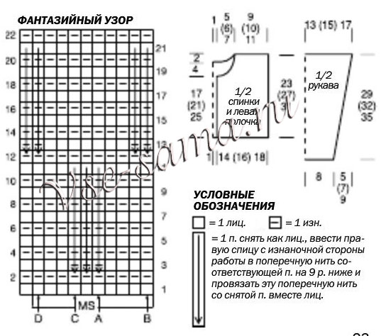Полосатый жакет спицами с фантазийным узором, схема