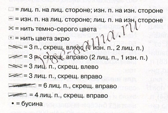 Полукомбинезон, жакет, джемпер, сарафан, шапочка и пинетки, условные