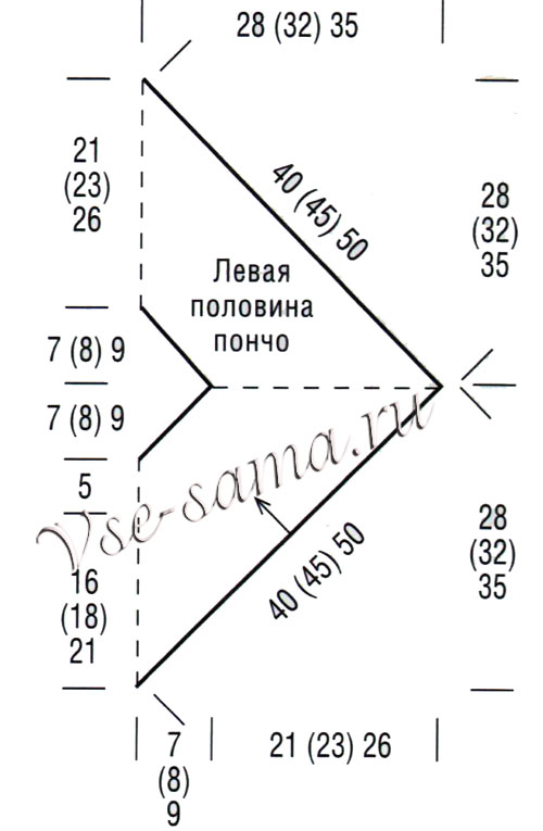Выкройка для вязания пончо: Выкройка для вязания пончо