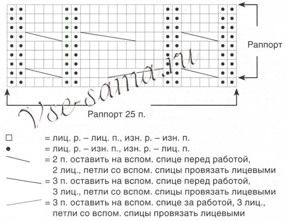 Схема для вязания пончо