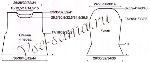 Пуловер - Гусеница, выкройка