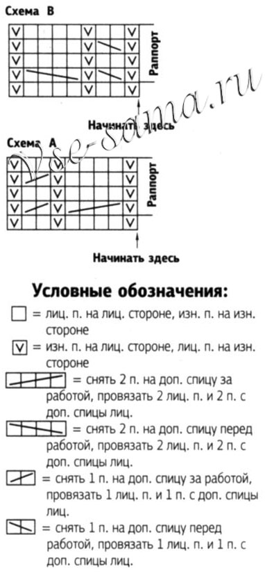 Пуловер цвета хаки, схема