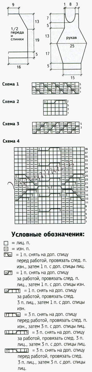 Схемы и выкройка для вязания пуловера и шапочки