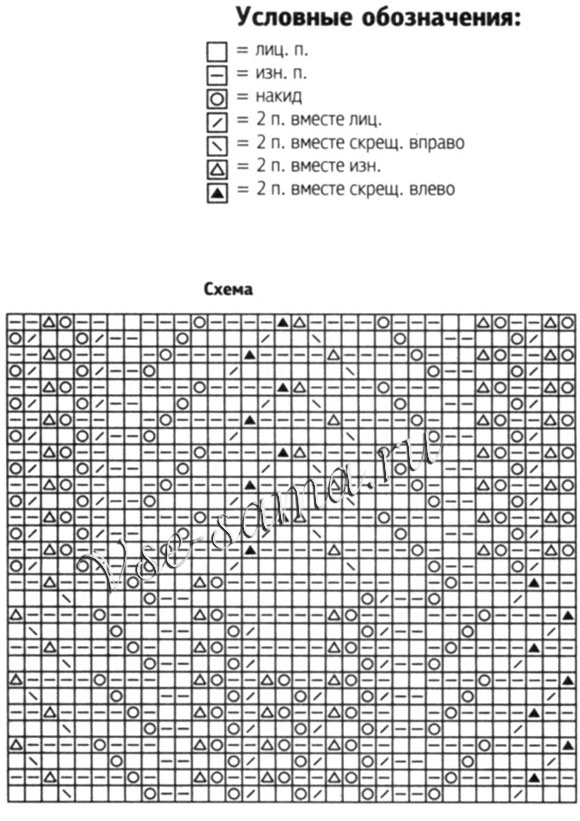 Пуловер с ажурным узором - оттенки нежности, схема