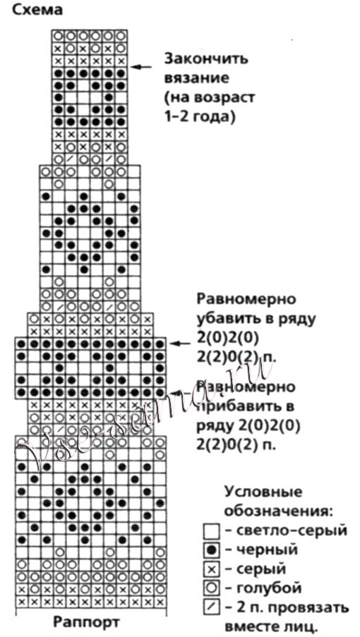 Пуловер с жаккардовым узором для мальчика, схема
