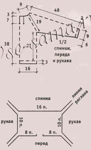 Пуловер спицами Морская звезда, выкройка