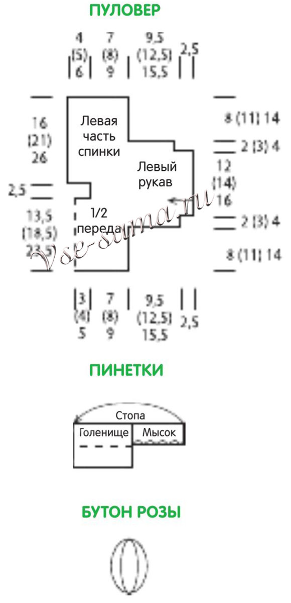 Пуловер спицами с застёжкой на спинке, шапочка и пинетки, выкройка