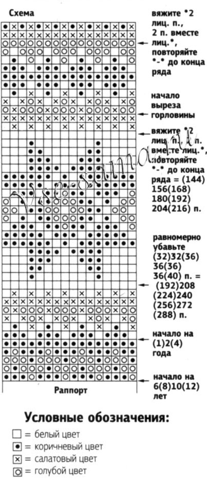 Пуловер с орнаментом для мальчика и шапочка, схема
