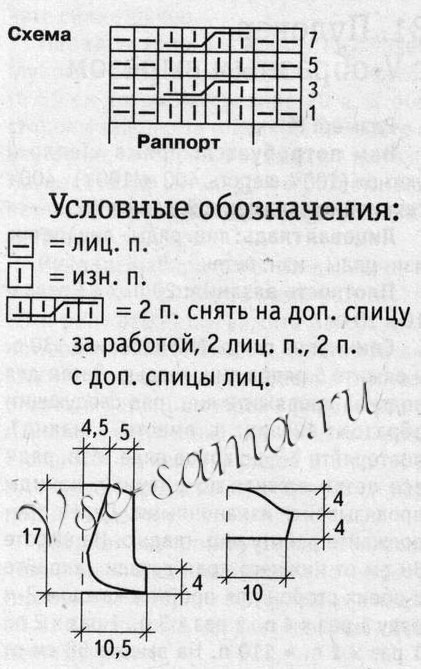 Пушистое болеро для малышки, выкройка
