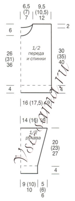 Разноцветный пуловер, шапочка и шарфик, выкройка