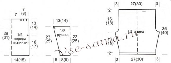 Разноцветный полосатый комплект спицами, выкройка