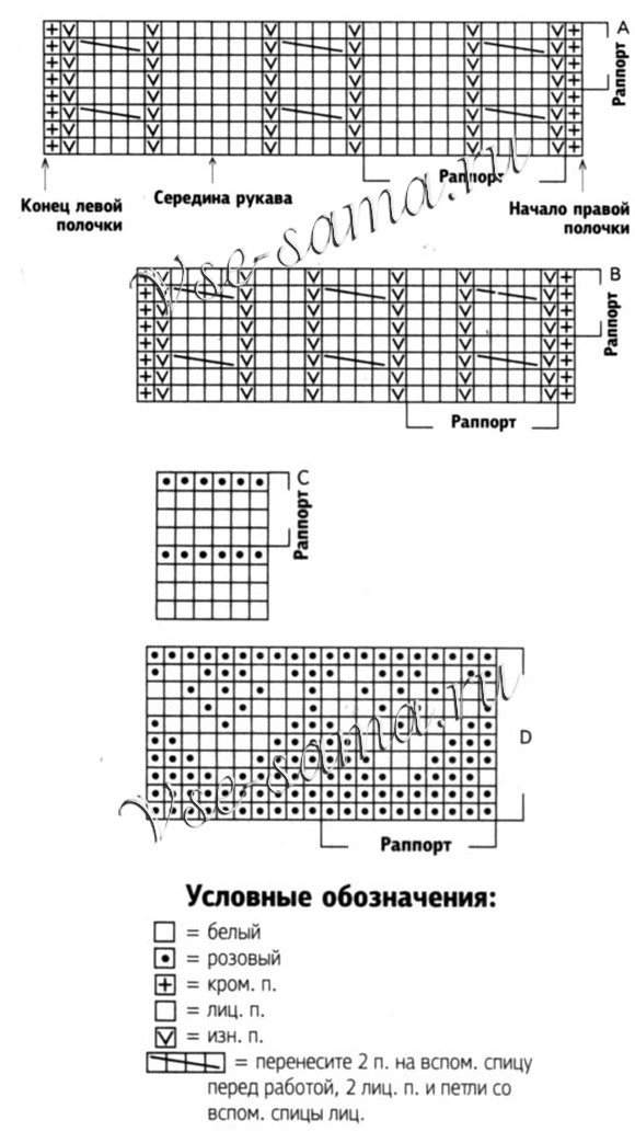 Розовая кофточка, комбинезон, одеяло для малышки, схема 1