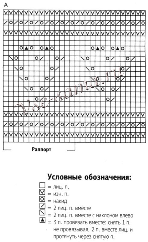Розовая кофточка, комбинезон, одеяло для малышки, схема 2