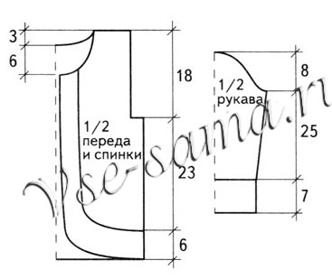 Розово-белый жакет, выкройка