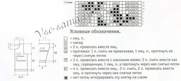 Розовый ажурный жакет спицами, схема