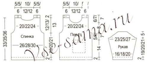 Розовый свитер с ярко-розовой отделкой, выкройка