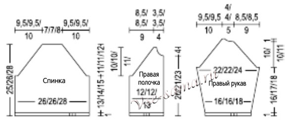 Розовый жакет для малышки, выкройка