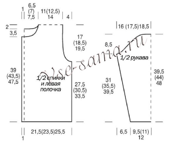 Розовый жакет спицами на пуговицах, выкройка