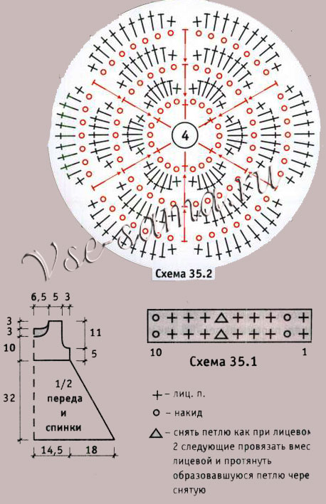 Сарафан и шапочка спицами для девочки, схемы