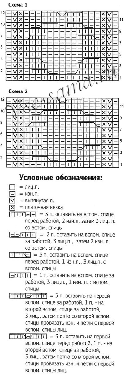 Сарафан с косами, схема