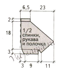 Серое болеро спицами и повязка на голову, выкройка