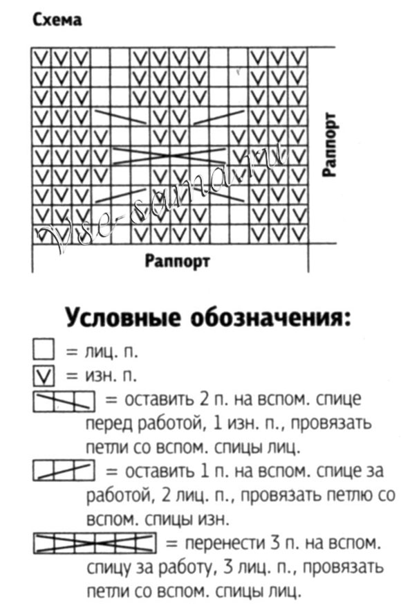 Серый свитер с косичками и шапочка, схема
