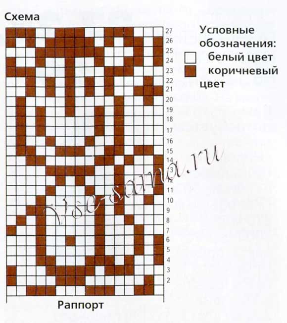 Шапочка спицами с обезьянками, схема