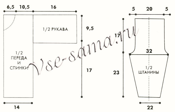 Шапочка, жакет и штанишки спицами, выкройка
