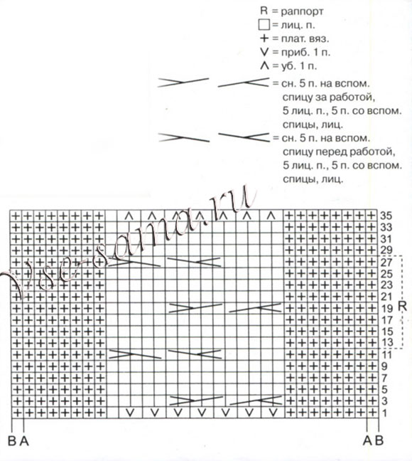 Шарф - Ветерок, схема